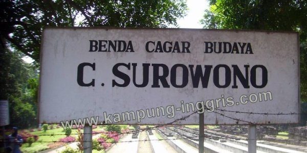 candi surowono