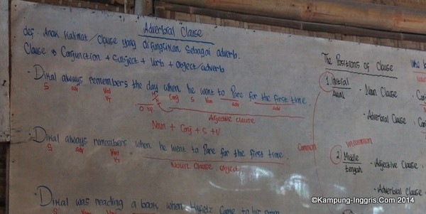 Materi Grammar di Kampung Inggris